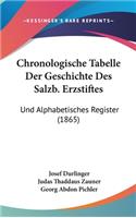 Chronologische Tabelle Der Geschichte Des Salzb. Erzstiftes