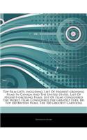 Articles on Top Film Lists, Including: List of Highest-Grossing Films in Canada and the United States, List of Highest-Grossing Films, List of Films C