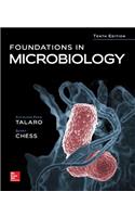 Foundations in Microbiology: Basic Principles