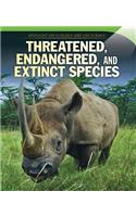 Threatened, Endangered, and Extinct Species