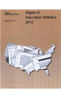 Digest of Education Statistics
