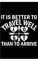 Is Is Better To Travel Well Lost Than To Arrive