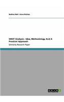 SWOT Analysis. Idea, Methodology And A Practical Approach.