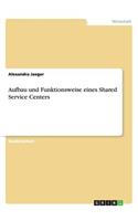 Aufbau und Funktionsweise eines Shared Service Centers