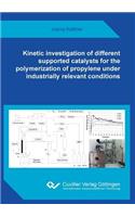 Kinetic investigation of different supported catalysts for the polymerization of propylene under industrially relevant conditions