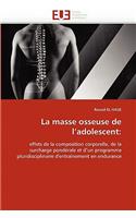 La Masse Osseuse de l''adolescent