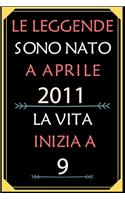 Le Leggende Sono Nato A Aprile 2011 La Vita Inizia A 9