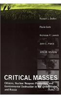 Critical Masses