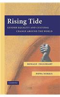 Rising Tide