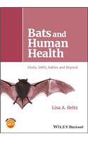 Bats and Human Health