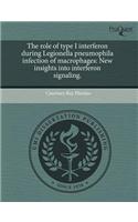 The Role of Type I Interferon During Legionella Pneumophila Infection of Macrophages: New Insights Into Interferon Signaling