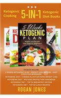 Ketogenic Cooking
