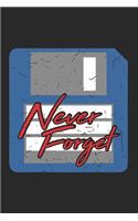 Never Forget