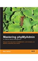 Mastering Phpmyadmin for Effective MySQL Management