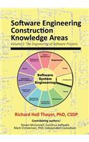Software Engineering Construction Knowledge Areas