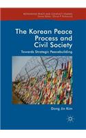 The Korean Peace Process and Civil Society