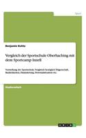 Vergleich der Sportschule Oberhaching mit dem Sportcamp Inzell