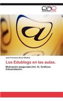Edublogs En Las Aulas.