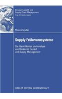 Supply Frühwarnsysteme