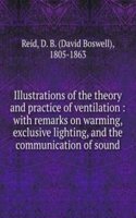 Illustrations of the theory and practice of ventilation