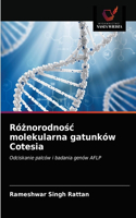 Różnorodnośc molekularna gatunków Cotesia