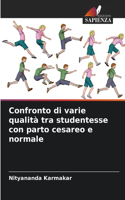 Confronto di varie qualità tra studentesse con parto cesareo e normale
