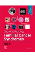 Diagnostic Pathology: Familial Cancer Syndromes