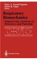 RESPIRATORY BIOMECHANICS