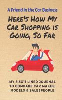 Here's How My Car Shopping is Going, So Far