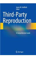 Third-Party Reproduction