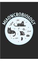 Miaowcrobiology