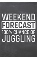Weekend Forecast 100% Chance of Juggling