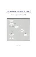 Minimum You Need to Know About Logic to Work in IT
