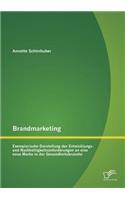 Brandmarketing