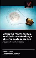 Językowa reprezentacja modelu konceptualnego obiektu anatomicznego