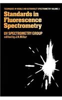 Standards in Flourescence Spectrometry