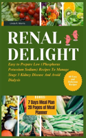 Renal Delight