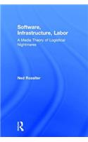 Software, Infrastructure, Labor: A Media Theory of Logistical Nightmares(English)
