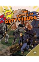 Battle of Gettysburg