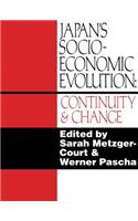 Japan's Socio-Economic Evolution