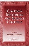 Coatings Materials and Surface Coatings