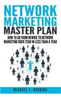 Network Marketing Master Plan