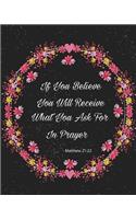 If You Believe, You Will Receive What You Ask For In Prayer - Matthew 21