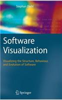 Software Visualization