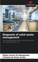 Diagnosis of solid waste management