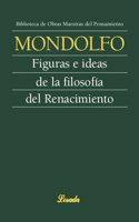 Figuras E Ideas de La Filosofia del Renacimiento