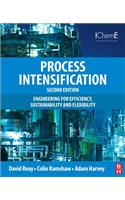 Process Intensification