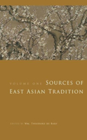 Sources of East Asian Tradition: The Modern Period