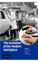 Evolution of the Modern Workplace