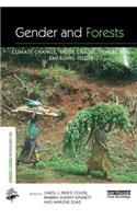 Gender and Forests